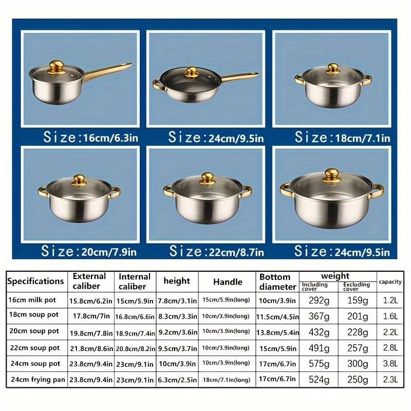 Stainless Steel Cookware Set - 1 Set Includes Non-Stick Fry Pan, Stockpot, and Milk Pan with Lid - Must-Have Kitchen Essentials