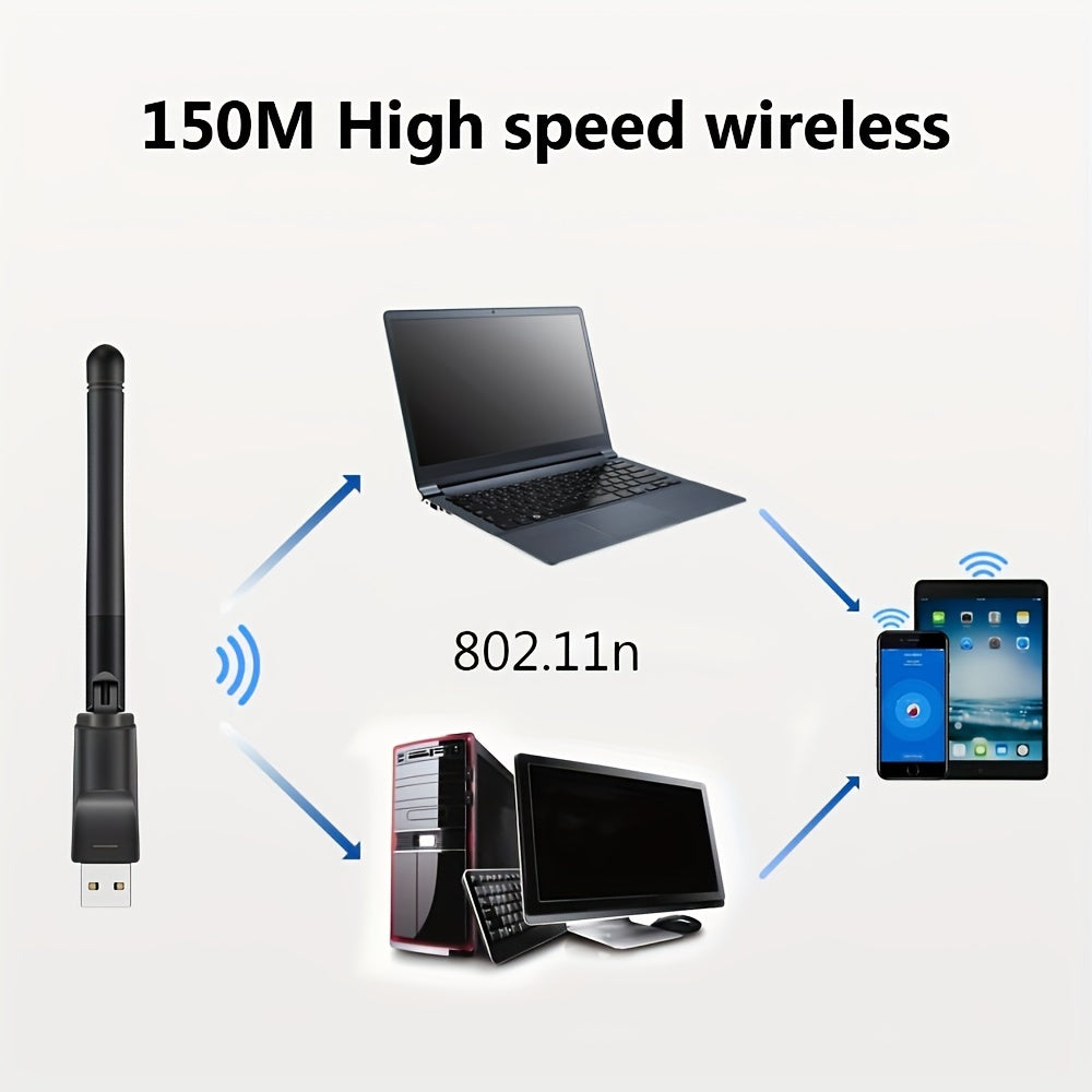 OurLife High-Gain 2.4G WiFi USB Network Adapter boosts internet reception for laptops and desktops with speeds up to 150Mbps. Compatible with Windows and supports WPA security. USB 3.0