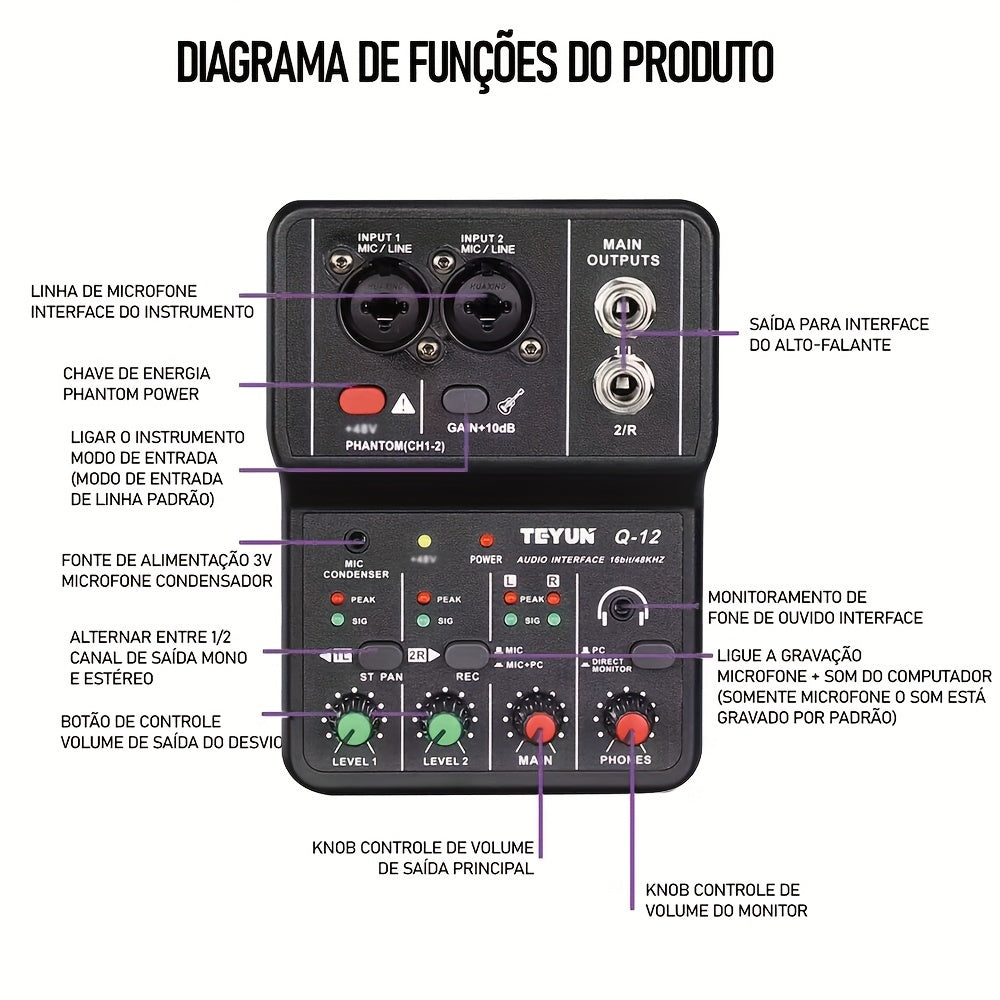 BOMGE Q12 2-Channel Portable Audio Interface, Professional USB MIXER for Guitar Recording, Compatible with PC, USB Powered, ABS, Black