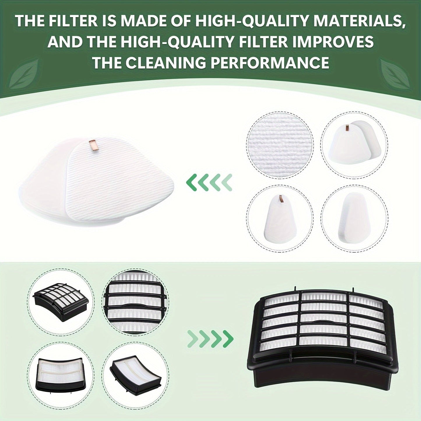 Replacement HEPA Foam Filter Set for NV350: Includes 1 HEPA Filter and 3 Pre-Filters - Compatible with Parts #XFF350 and #XHF350 - Essential Vacuum Cleaner Accessories