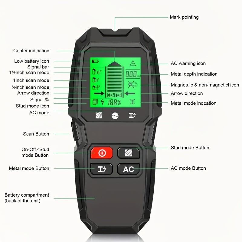 HW-QB6 5-in-1 Wall Scanner detects studs, metal, and live wires.