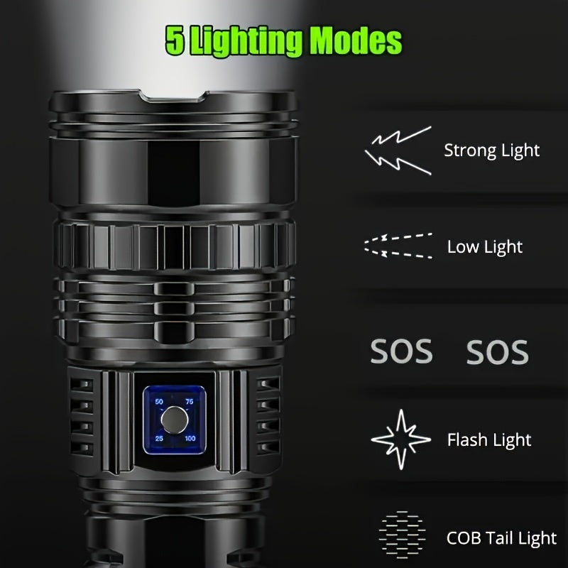 Ultra-Bright 1500 Lumens LED Flashlight with USB Rechargeable Battery, Zoomable COB Tail Light, 4 Modes for Camping, Hunting, and Outdoor Adventures.