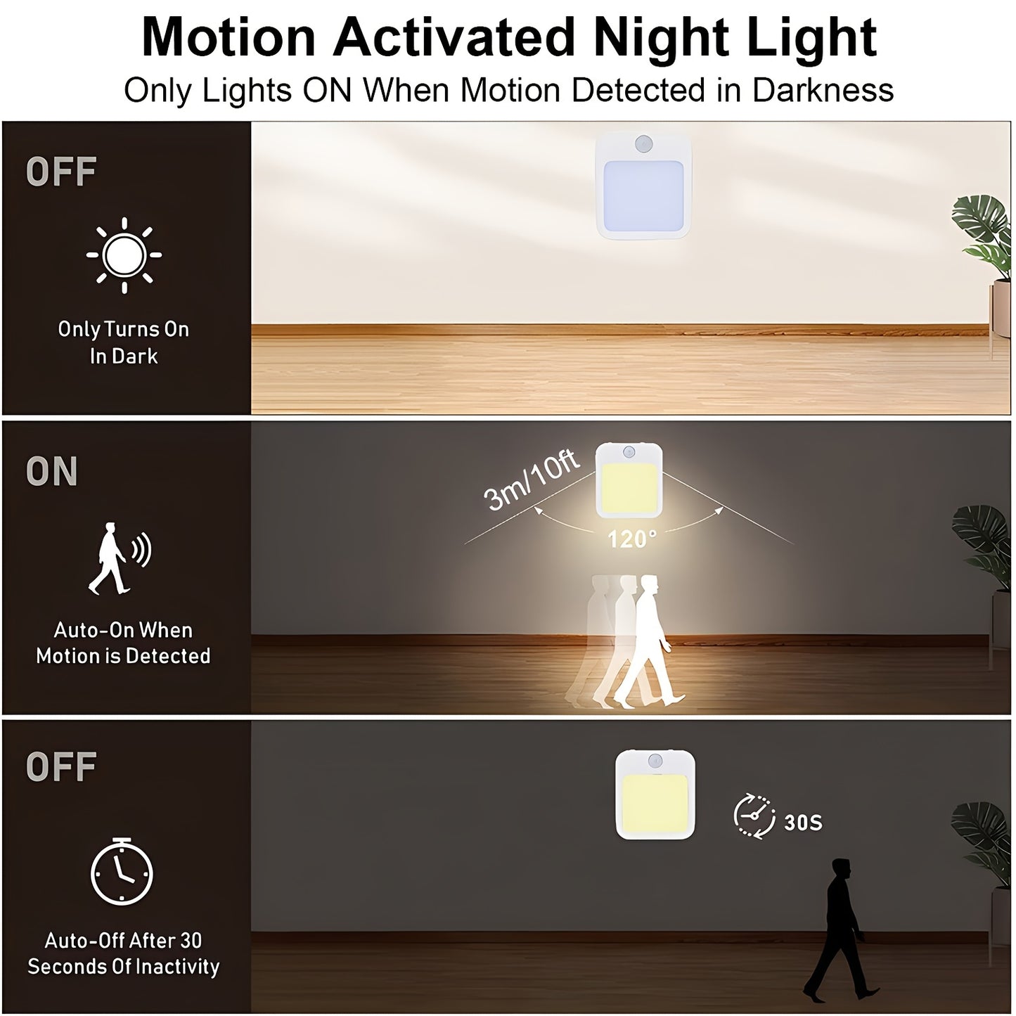 Plug-in LED motion sensor night light with dimmable feature and auto dusk to dawn sensor for various rooms.