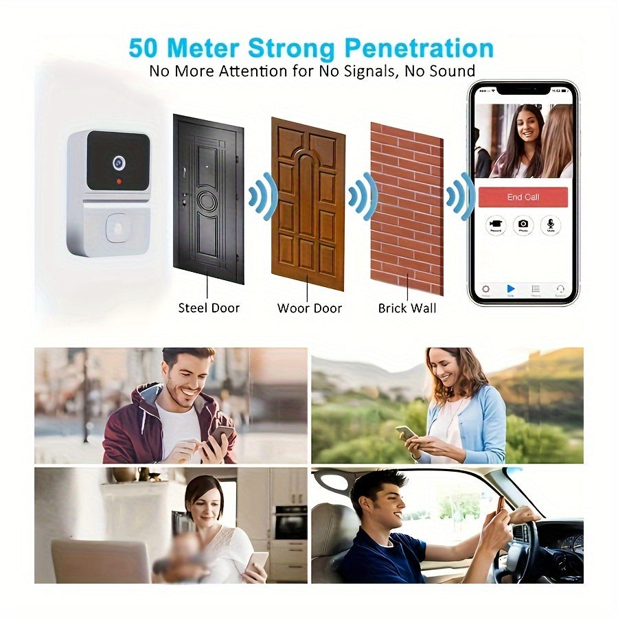 Smart WiFi doorbell with built-in battery featuring 2-way audio, night vision, USB rechargeable, low power consumption, and sleek black design. Supports 2.4G WiFi for easy home surveillance