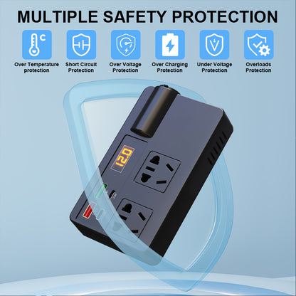 200W high-power car power inverter with voltage detection, fast charging, multi-USB ports, converts 12V/24V to 220V, PD fast charge, compact design, US plug.