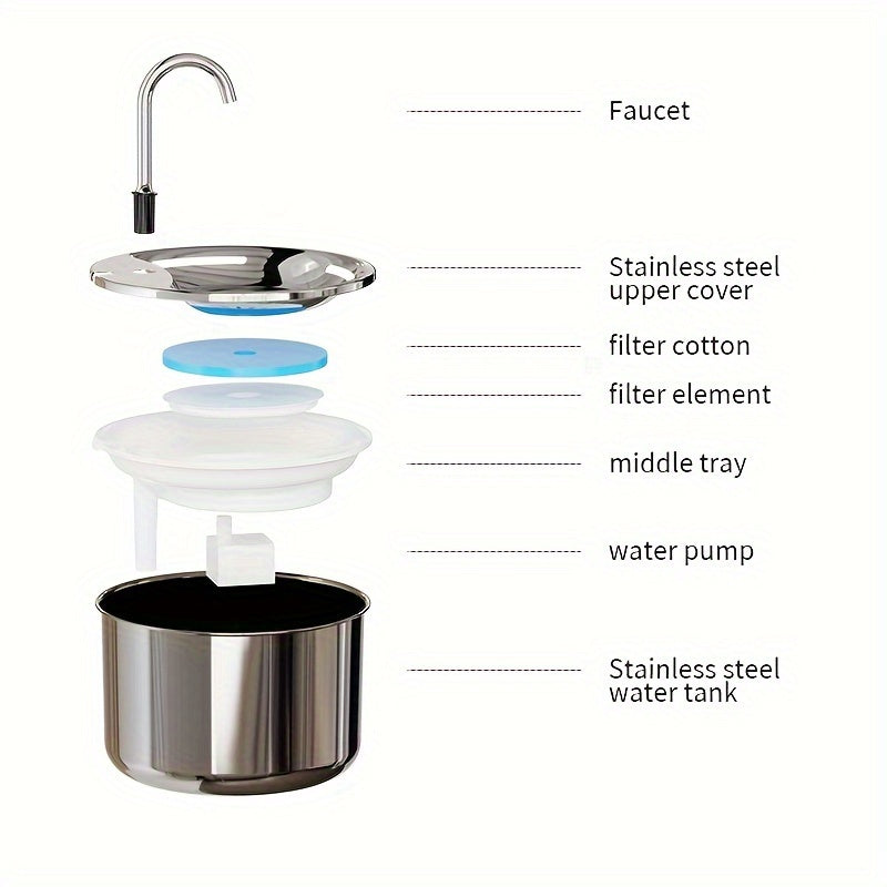 Stainless steel pet water fountain with USB power, quiet automatic dispenser for cats and dogs, splash-proof basin for increased water intake, no batteries needed.