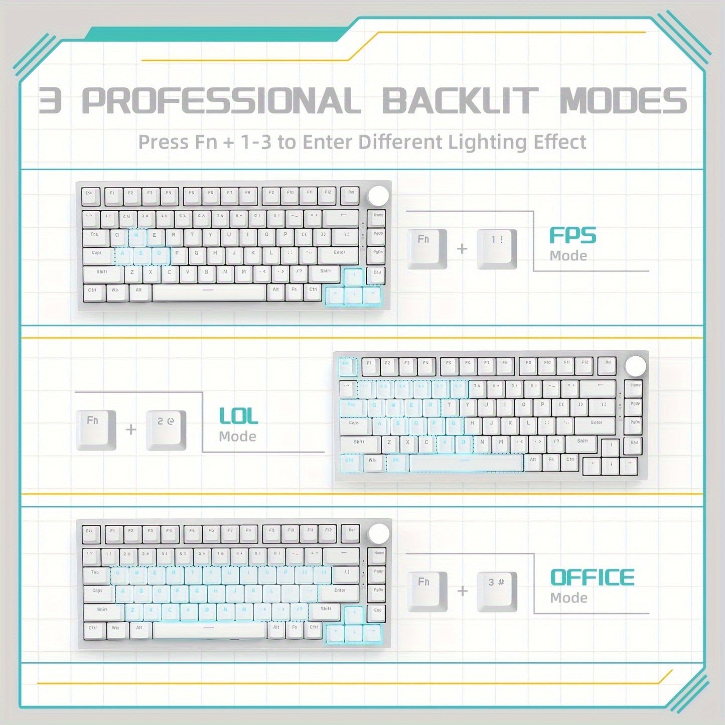 The AK820 is a 75% wired mechanical gaming keyboard with a knob, hot-swappable sockets, sound-absorbing foam, gaskets, 82 keys, white LED backlighting, NKRO red switches, and is compatible