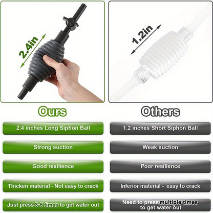 Aquarium cleaner pump with outlet valve for fish tanks, easy-to-use, manual water changer & gravel/sand cleaning tool, available in gray+white colors, 150cm/170cm length.