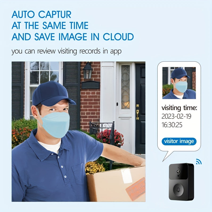 Cutting-edge wireless doorbell camera with advanced features such as voice intercom, night vision, multiple chime melodies, Wi-Fi connection, and app monitoring for enhanced home security.