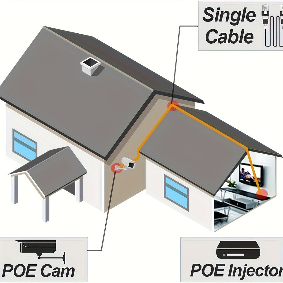 4K/8MP, 6MP, 2K/4MP Dome Camera with audio for indoor and outdoor use. Features POE, H.265 compression, wide 2.8mm lens, and full-color night vision. Compatible with NVR, easy installation