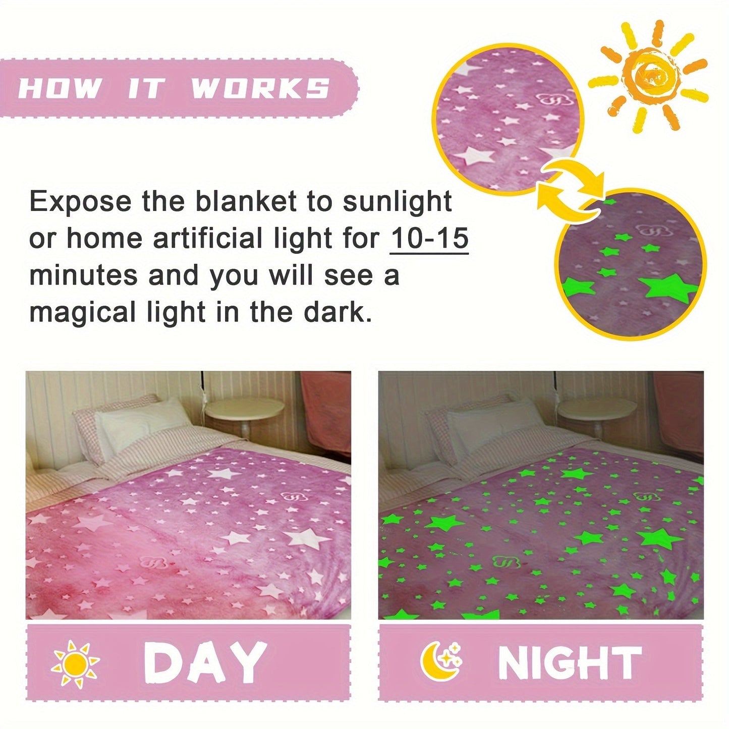 Get your hands on the 1pc Charming Pink Star Glow-in-the-Dark Flannel Blanket. This blanket is super soft, durable, and lightweight, with anti-pilling, wrinkle and fade resistant properties. Ideal for both youngsters and adults, it is perfect for home