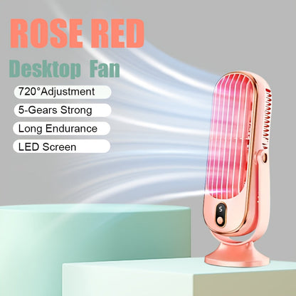 The 1pc Portable Mini Tower Fan is equipped with 5 speed settings, a rechargeable 1200mAh lithium battery, and USB charged wireless operation. Ideal for both indoor and outdoor use, this plastic table fan features a cord and button control for personal