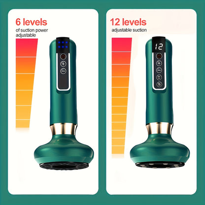 Cloud Prime Electric Vacuum Cupping Massager with 6/12 levels, USB rechargeable with 1800mAh battery. Available in White, Green, Gray.