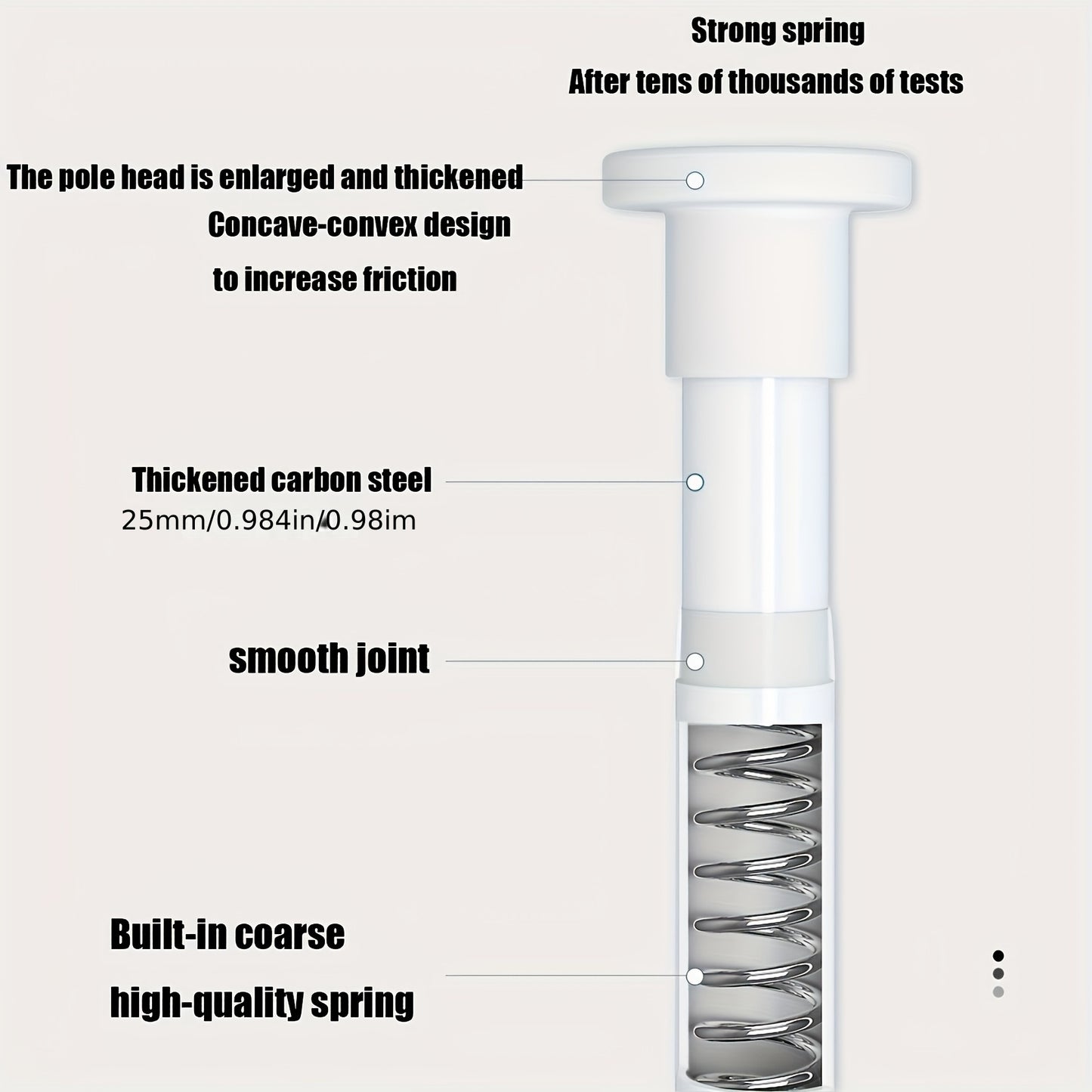 Регулируемая металлическая телескопическая штанга с пружиной для легкой установки натяжения и поддержки от тяжести. Подходит для душевых занавесок, оконных штор, римских штанг и гардеробов. Имеет конструкцию без сверления.