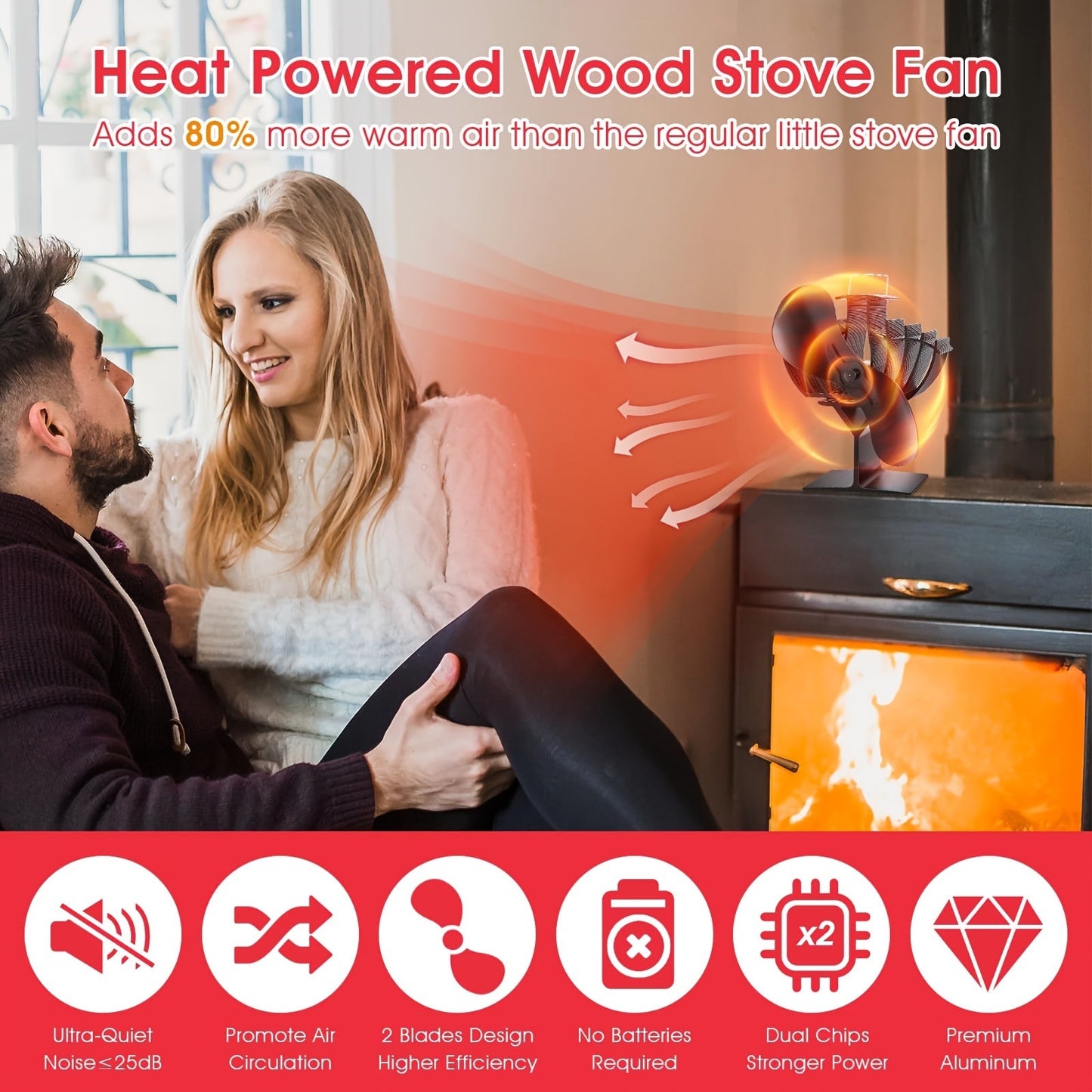 Upgrade your wood stove with the 1-piece Thermal Power Fan. This Eco-Thermal Electric fan features an upgraded design with dual core super airflow and 2 blades. Suitable for wood burning stove, gas stove, particle stove, wood stove, and propane stove.