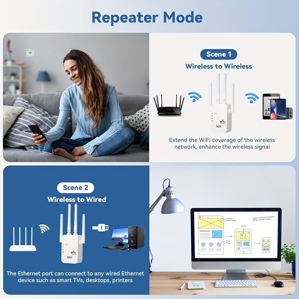 Ourlife WiFi Signal Booster uyda va ochiq joylarda 360° qamrovni taqdim etadi, takrorlovchi, AP va marshrutlash rejimlarini qo'llab-quvvatlaydi, Ethernet porti bilan birga keladi.