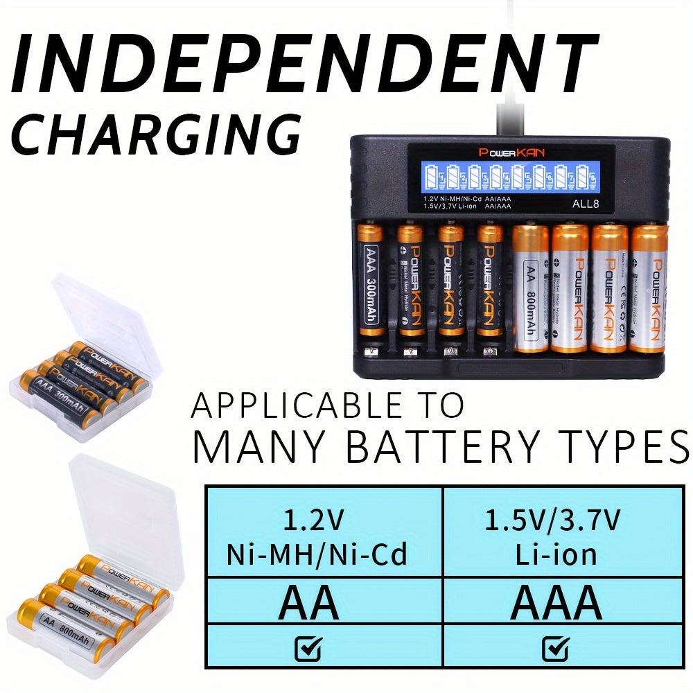 PowerKAN set includes high-quality 1.2V NiMH rechargeable AA & AAA batteries with ALL8 charger, suitable for rechargeable and discharge cycles. Pack includes 8x 800mAh AA and 8x 300mAh AAA