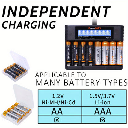 Комплект PowerKAN включает в себя высококачественные перезаряжаемые батареи AA и AAA NiMH 1.2V с зарядным устройством ALL8, подходящим для циклов зарядки и разрядки. Упаковка включает 8 батарей AA емкостью 800mAh и 8 батарей AAA емкостью 300mAh.