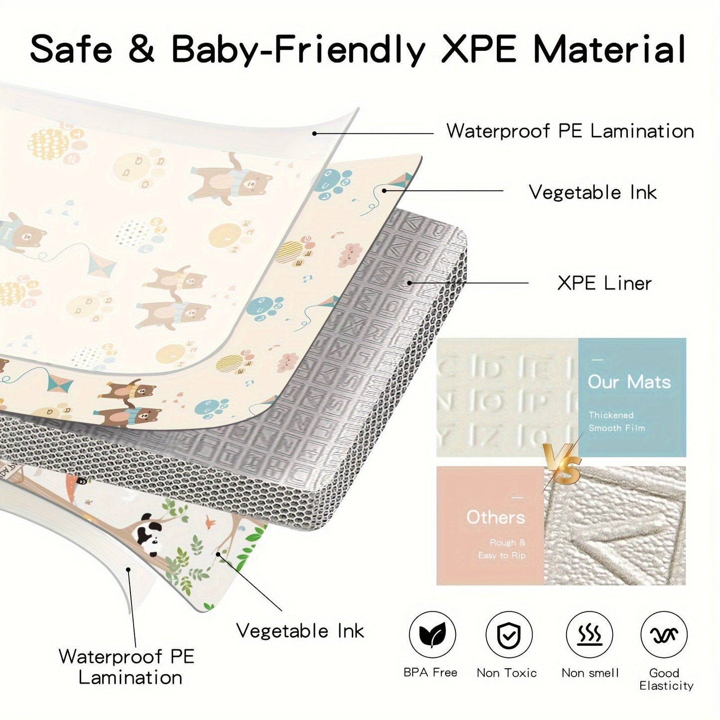 Foldable and portable, the Reversible XPE Youngsters Play Mat is perfect for indoor and outdoor use. Measuring 179.83cm x 119.89cm, this non-toxic and BPA-free crawling mat is ideal for young children. Whether in the bedroom or living room, this