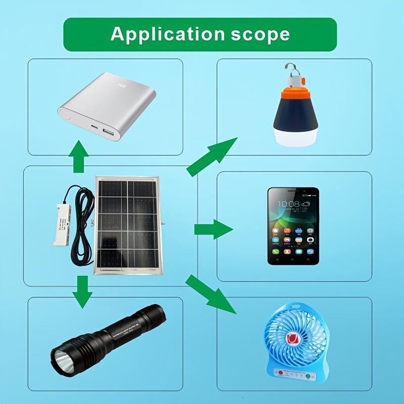 The Solar-Powered charging strip has four USB ports that can charge multiple devices simultaneously with an output of 600-800mA per hour. It includes a standard 5-meter cable.