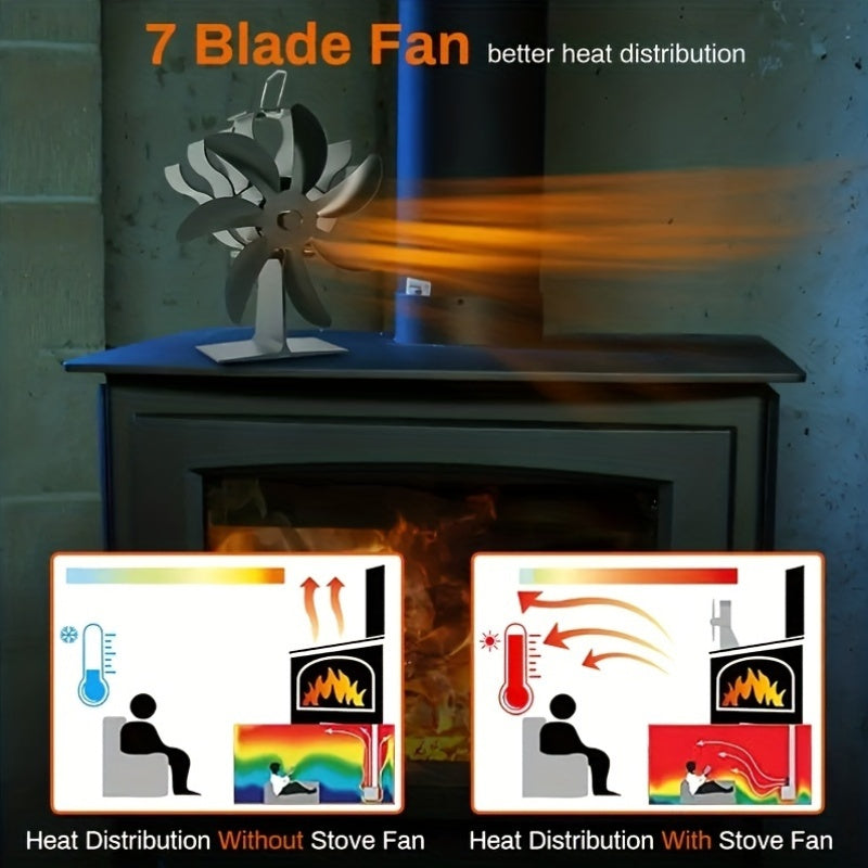 1 Set Aluminum Fireplace Stove Fan with Thermometer - 7-Blade High-Speed Heat Circulator, Rust-Proof Design, Quiet Operation, No Electricity Required for Wood Burning