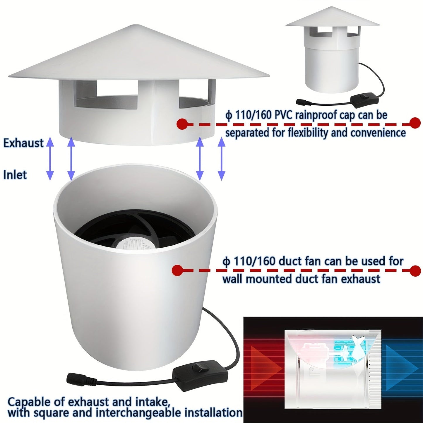 12V Roof Ventilation Fan powered by solar energy, featuring a high-speed 110/160 exhaust fan, remote control, button switch, polished plastic finish, and multiple components for air circulation. Suitable for both indoor and outdoor use.