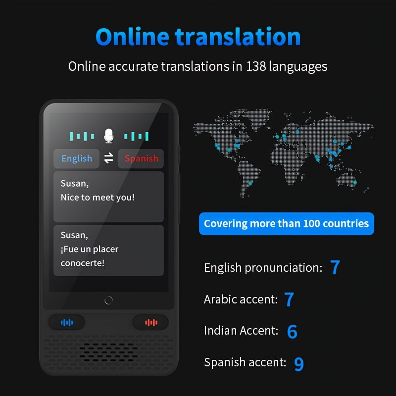 Portable two-way real-time language translator, supports 138 languages accurately both offline and with recorded photos. Ideal for travel, business, and learning.