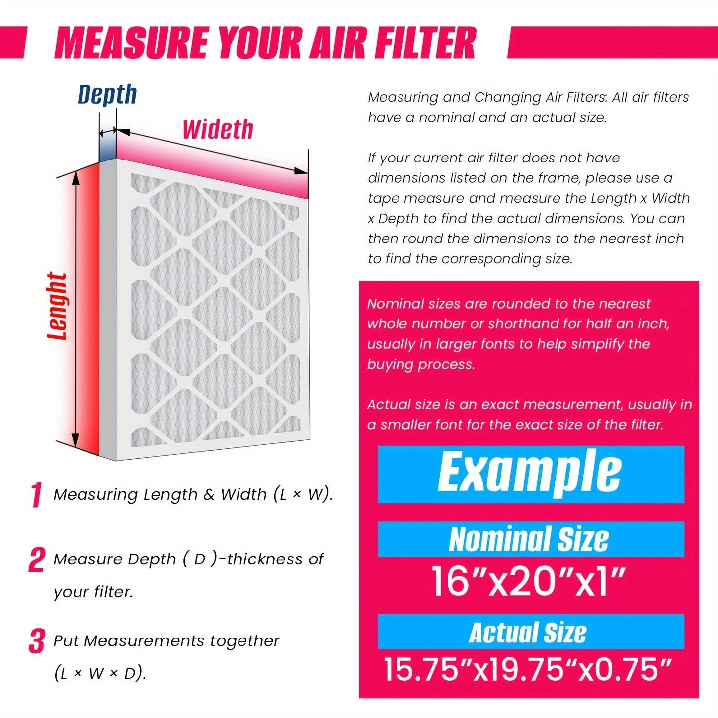 Two pieces of 10x20x1 Merv13 filters for AC furnace. Each pack contains two filters. These electrostatic pleated filters are suitable for air conditioners and HVAC systems.