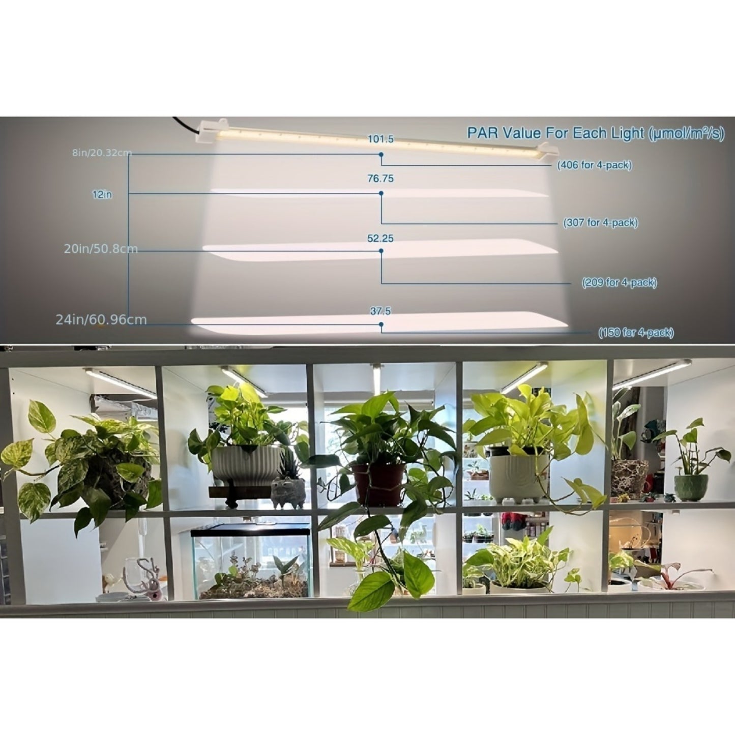 HOTU 124 plant grow lights are adjustable and USB powered, with automatic timer (3/9/12H) and dimmable settings for greenhouses and seedlings. Adapter not included.