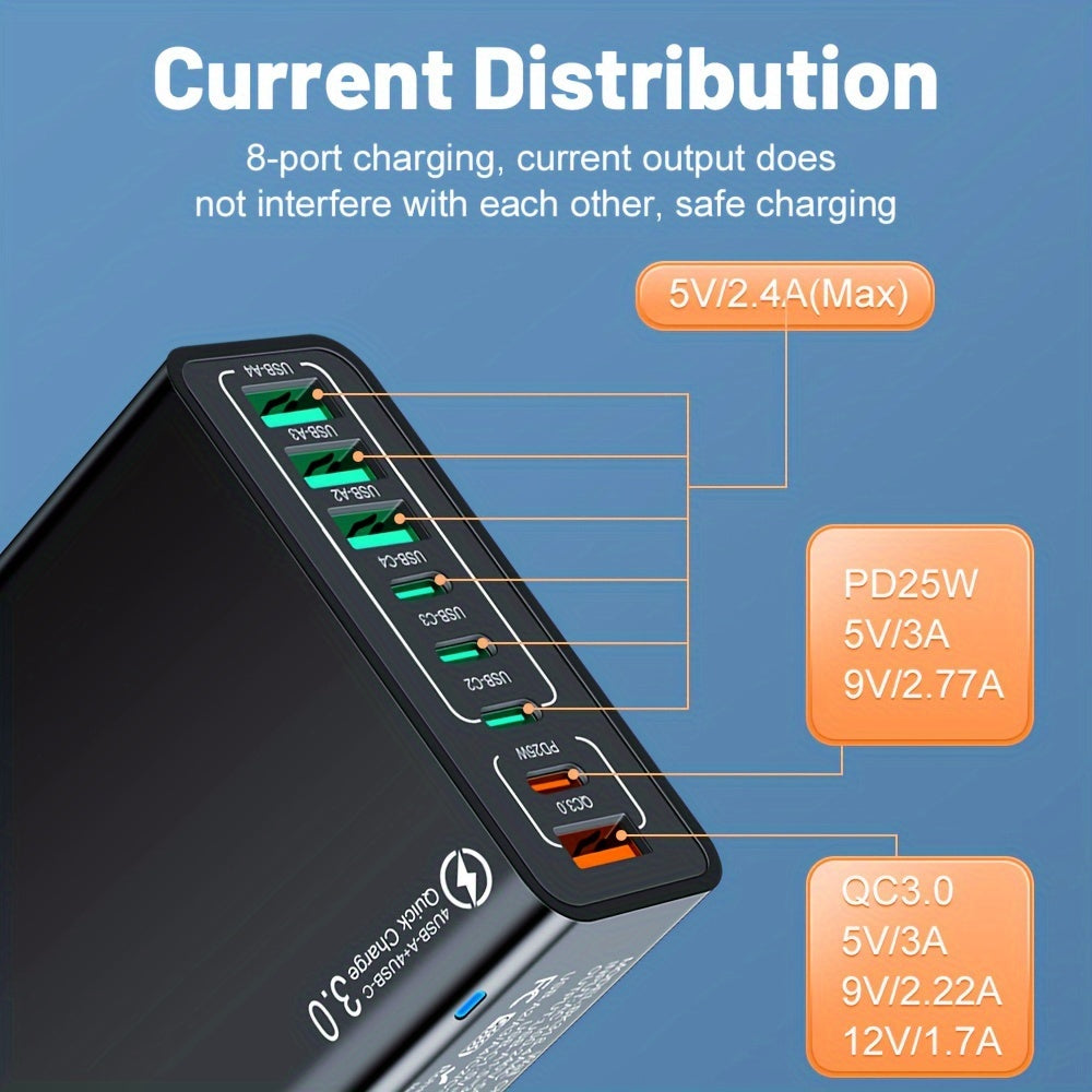 KAXOE 45W Multiport USB C Wall Charger for iPhone and Samsung with QC 3.0 Fast Charging.