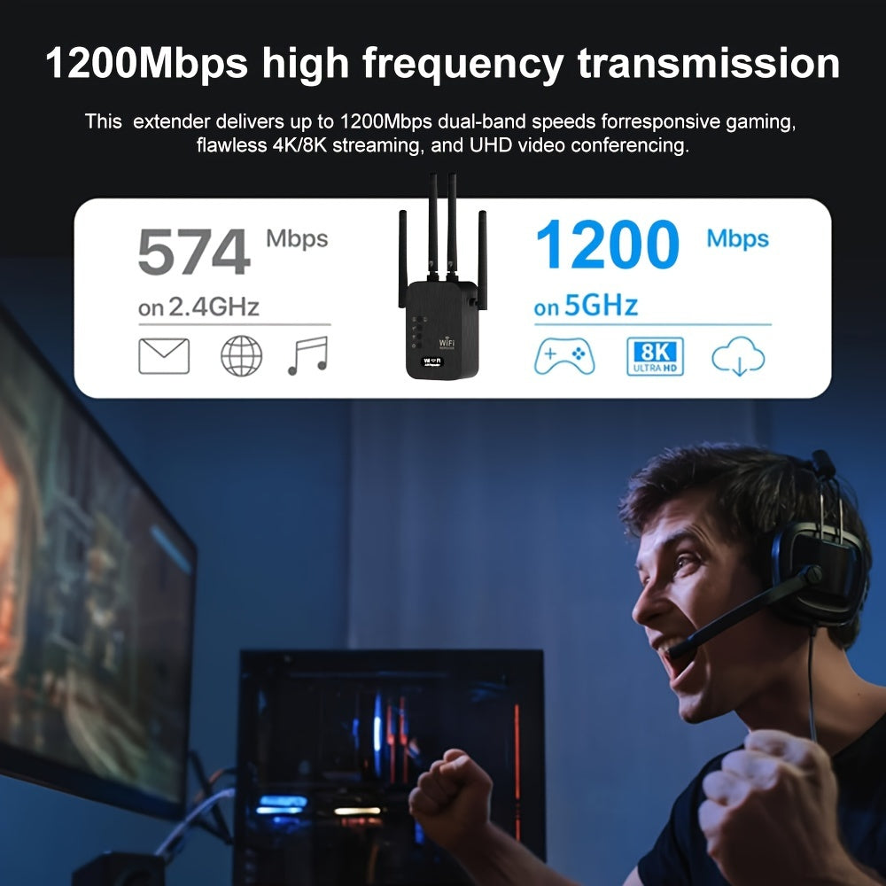 2024 WiFi booster with 6x strength, 1200Mbps, dual bands, 8500 sq ft coverage, supports 35 devices, 4 modes, easy setup, 4 antennas, Ethernet port