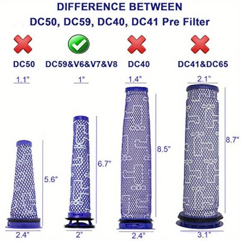 Ushbu yuvilishi mumkin bo'lgan almashtirish qismlari Dyson V6, V7, V8, DC62, DC61, DC58, DC59, DC74, SV03 simsiz changyutgichlari bilan mos keladi.