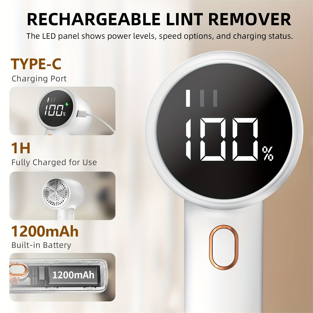 USB rechargeable fabric shaver with LED display for removing lint and fuzz from clothes, bedding, furniture, and carpets.