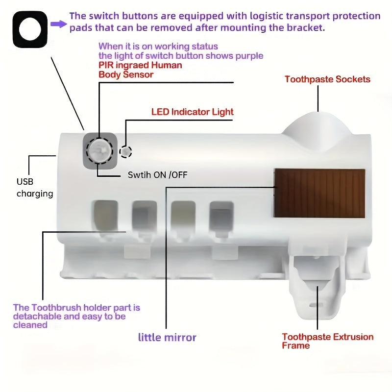 Revamp your oral hygiene with Toothbrush Holder, Wall Sticker, Toothpaste Dispenser, Wireless Charging and Solar Panel.