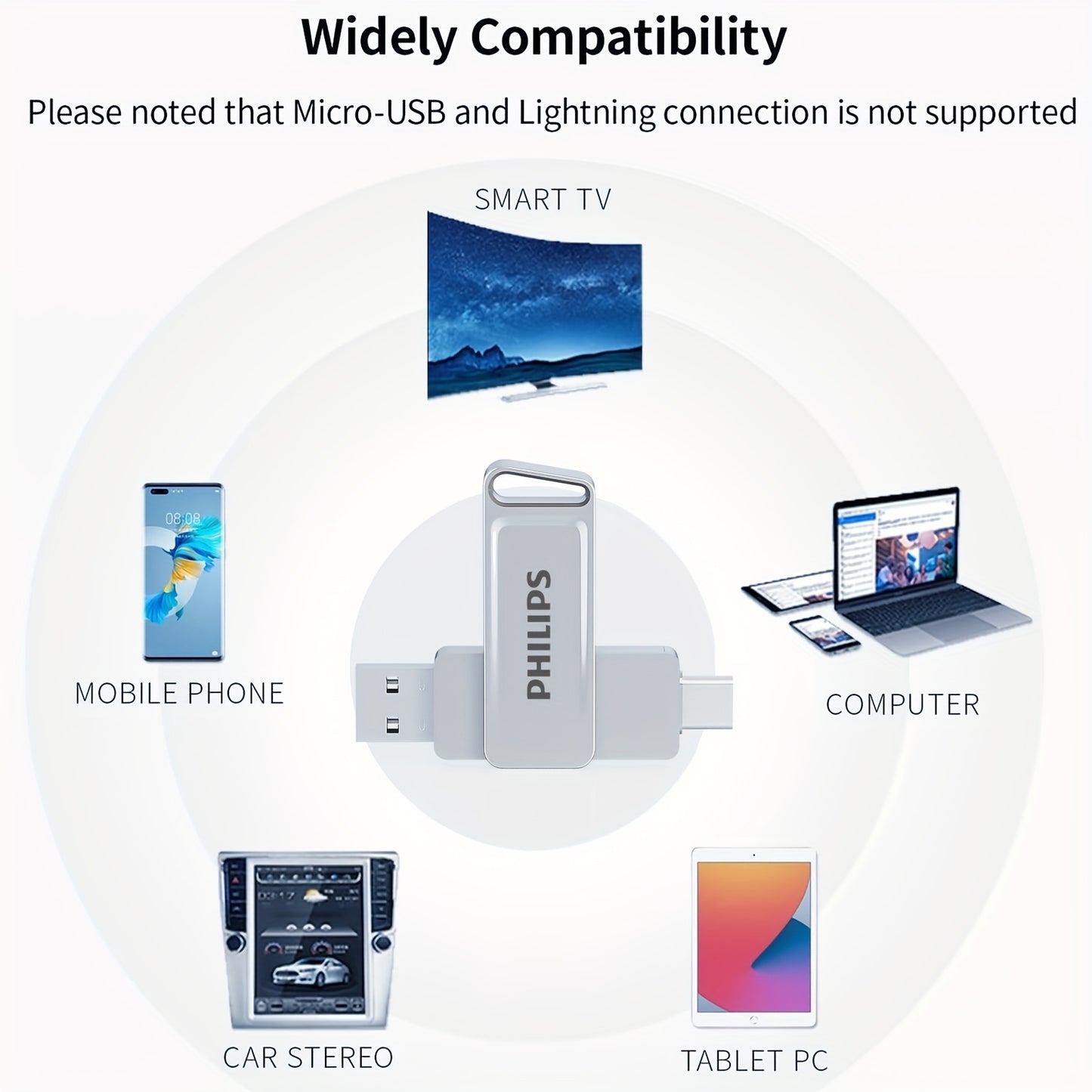 128GB USB C Flash Drive with dual USB 3.2 and Type C, metal swivel design, up to 150MB/s read speed, portable for various devices.