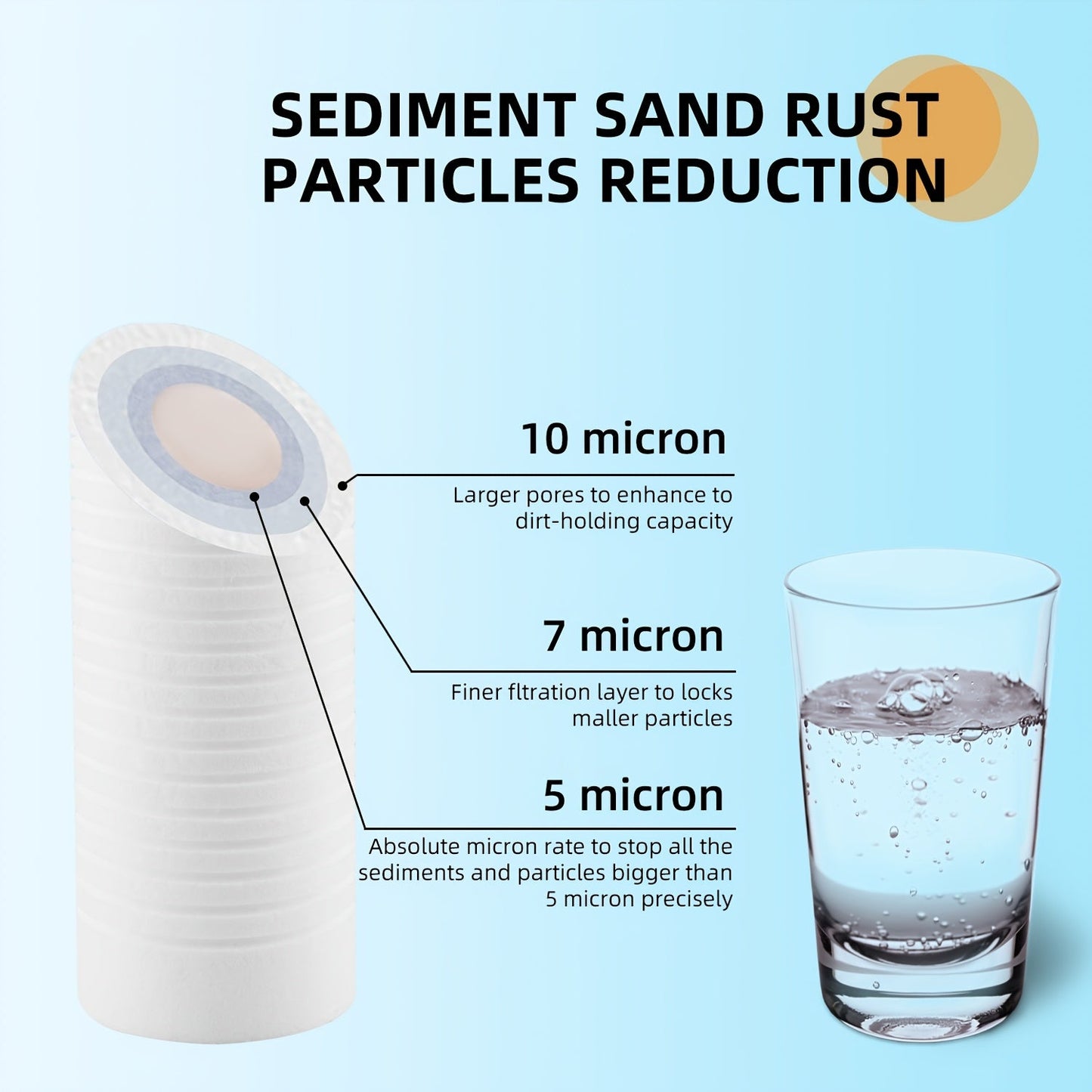 Set of four 25.4x6.35cm water filter cartridges with 5 micron trench sediment, that fit AP110, WHKF-GD05, and CFS110 models. These standard capacity whole house replacement filters are ideal for purifying water.