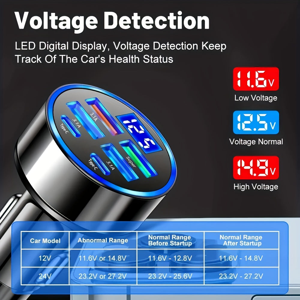 Адаптер для автомобиля Ouyaaqii QC3.0 с быстрой зарядкой с USB Type-B и цифровым дисплеем, глянцевая отделка