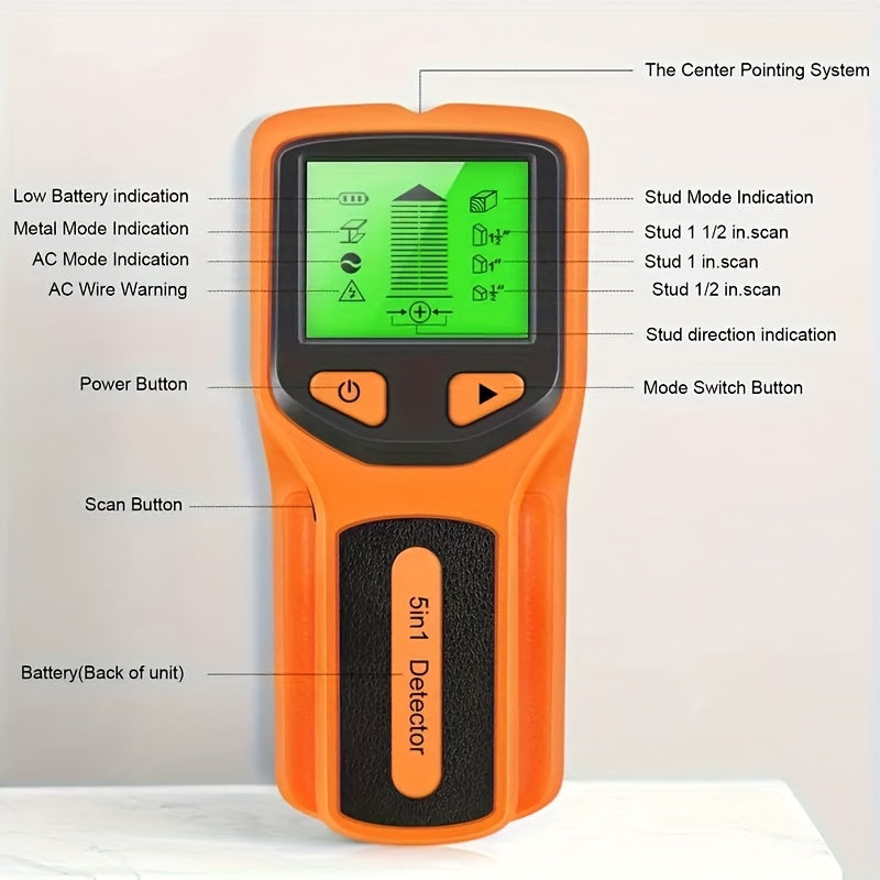 5-in-1 stud finder scans for wood, metal, and AC wires with backlit display, battery-operated (batteries not included).