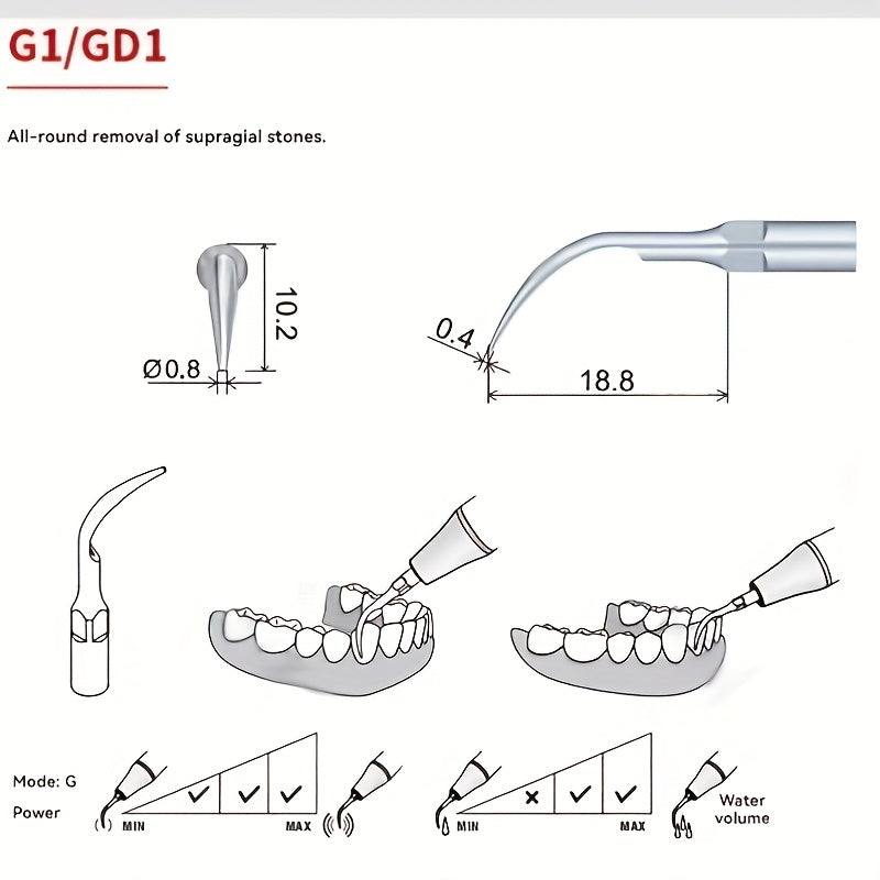 Set of 5 stainless steel dental cleaning tools for gum health and teeth cleaning. Includes non-electric interdental brushes and pick, battery-free.