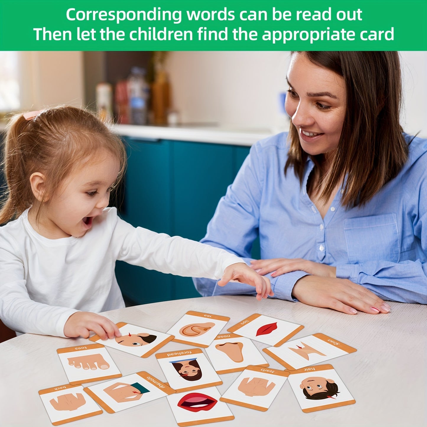 15 double-sided educational cards for recognizing 30 common body parts. Interactive learning toys for teachers and parents as basic teaching tools.