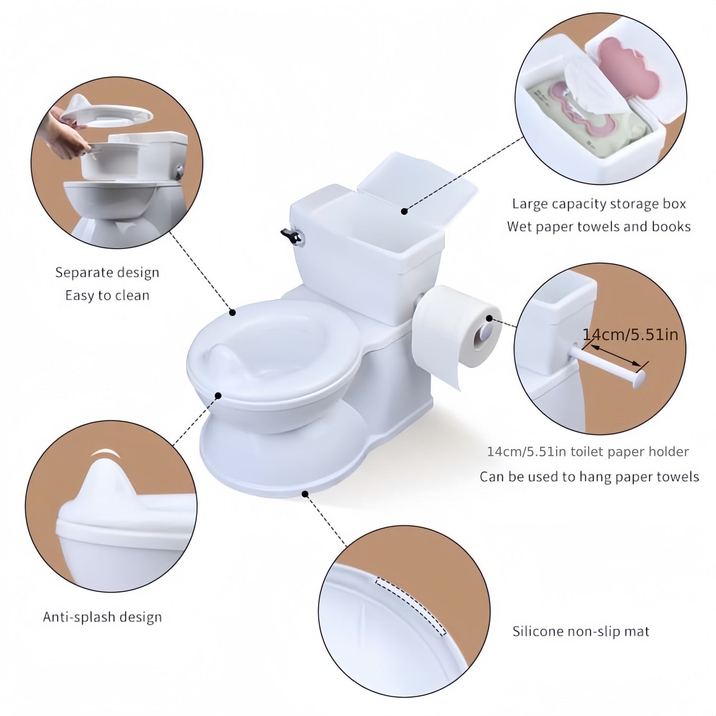 My Size Potty Training Toilet for Kids - Features Flush Sound and Realistic Design to Help Toddlers Gain Independence in the Bathroom - Easy to Clean Plastic Potty Suitable for Ages 0-8 Years.