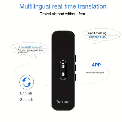 137 Languages Smart Voice Translator for Android/iOS phones, with instant real-time translation and APP display.