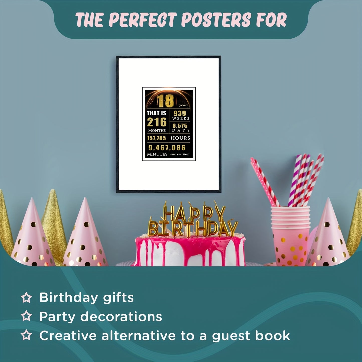 Funny 18th Birthday Decorations: Unframed Signature Board Guest Book, Prank Gifts, Signed Poster for Men or Women. Great for Anniversaries and Party Decor.