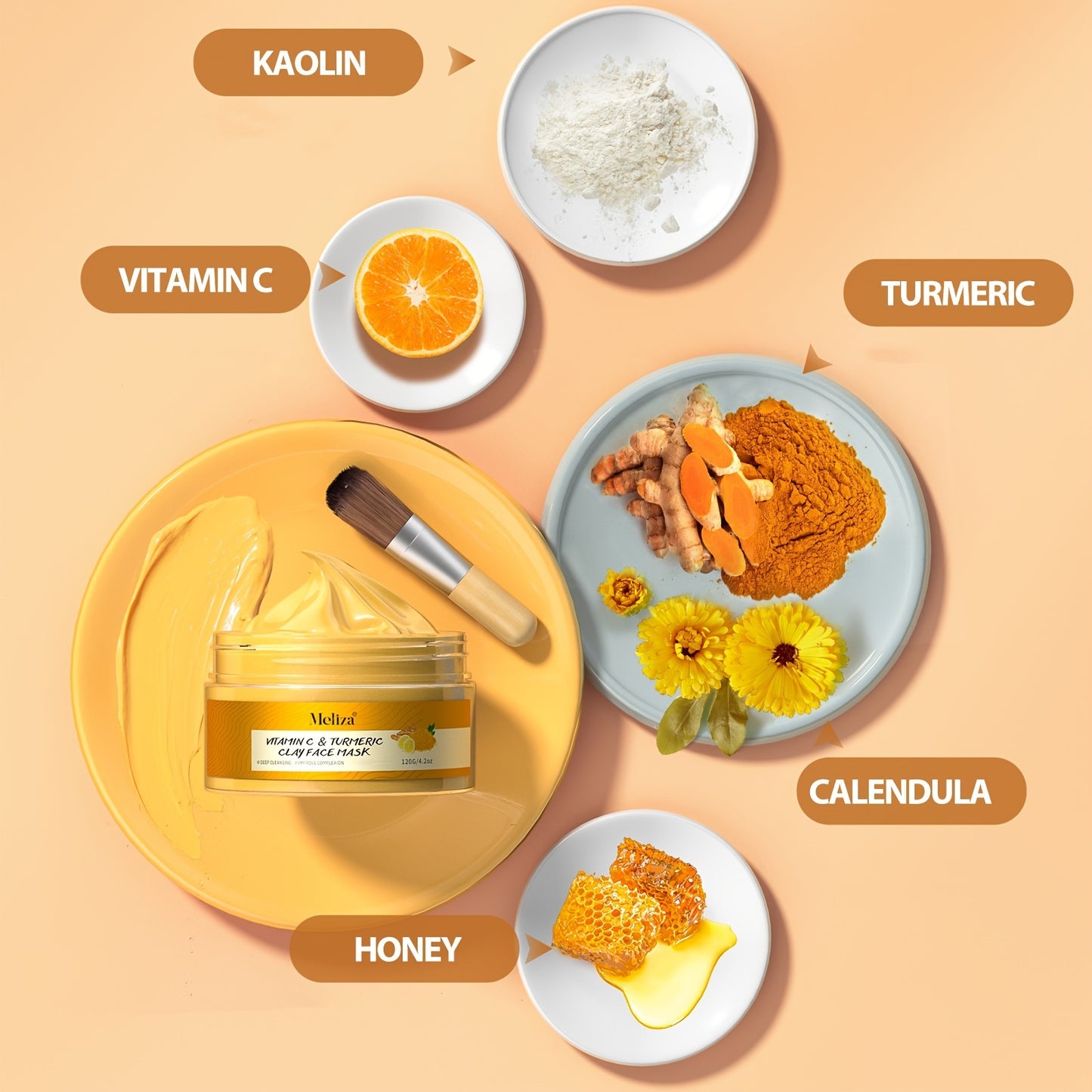 120g Turmeric and Vitamin C Cleansing Mask - Perfect gift for New Year's or Valentine's Day