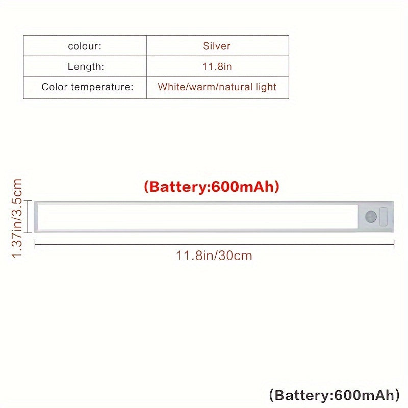 Enhance Your Home with LED Motion Sensor Cabinet Lights - Rechargeable via USB or Battery Powered! Perfect for Easter, Halloween, and Christmas Gifts.