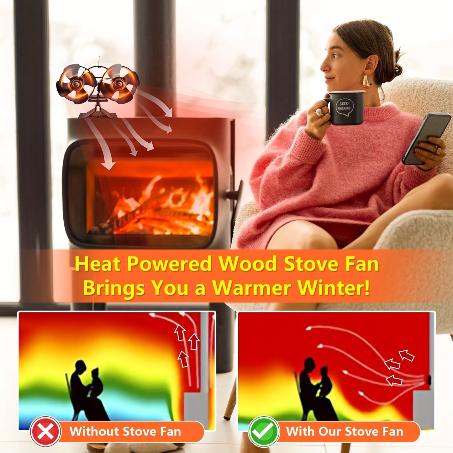 Wood Stove Fan with Dual Motors, Heat Powered Stove Fan, Fireplace Fan with Magnetic Thermometer, Non-Electric Stove Accessories for Wood/Gas/Log Burner Stove.