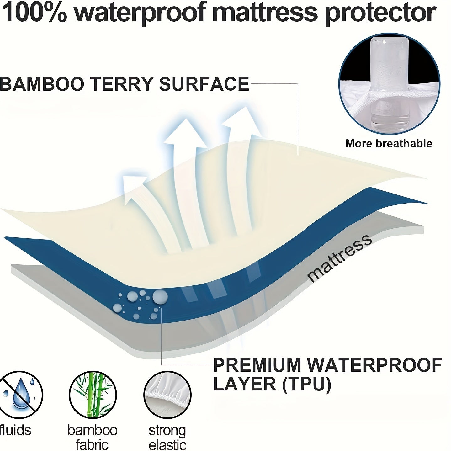 Machine washable mattress protector made of super soft bamboo fiber towel cloth and waterproof material, perfect for Halloween or Christmas gift giving.