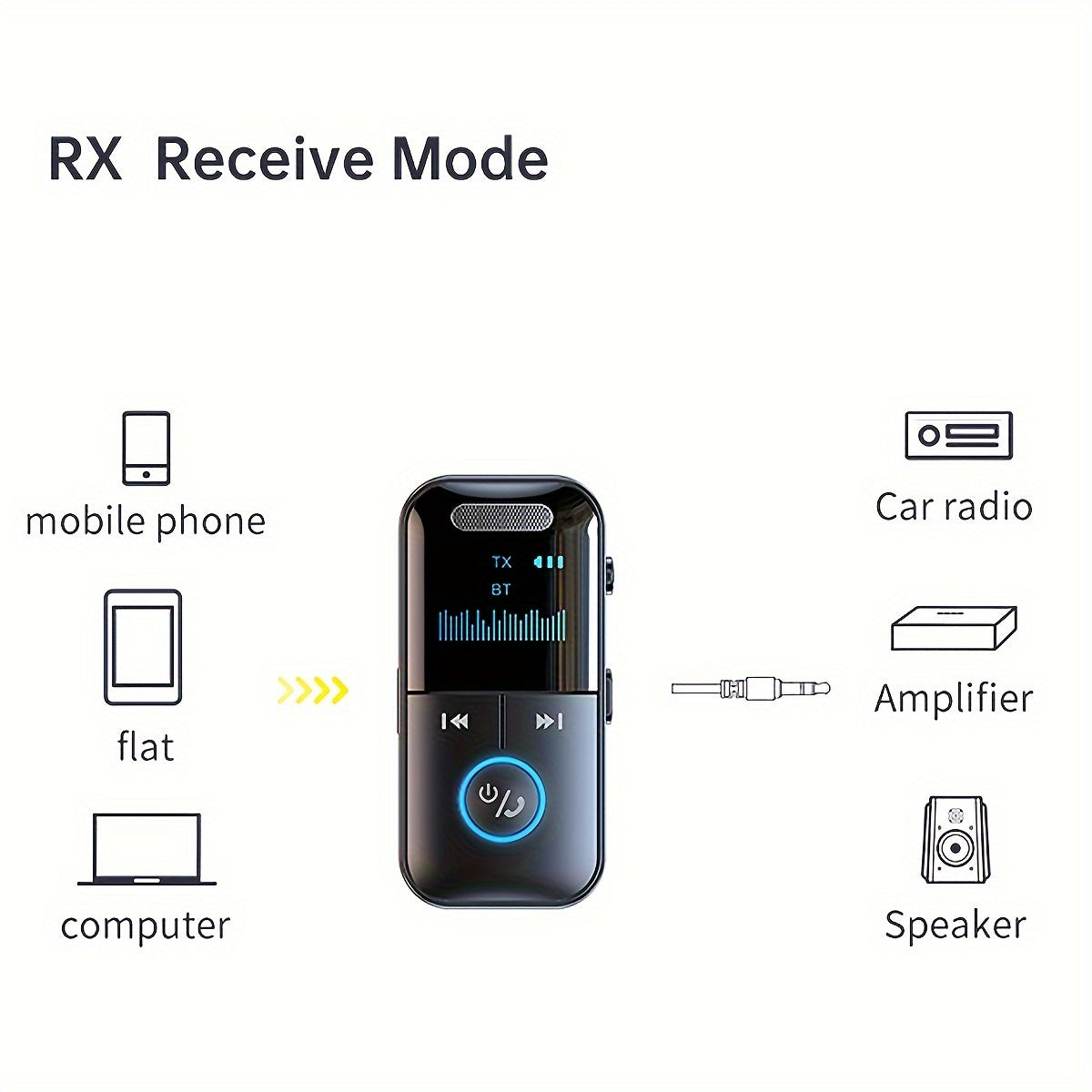 JaJaBor AUX Adapter: Wireless 2in1 Transmitter and Receiver for Home Stereo Speaker with Handsfree Call and Lossless MP3 Player.