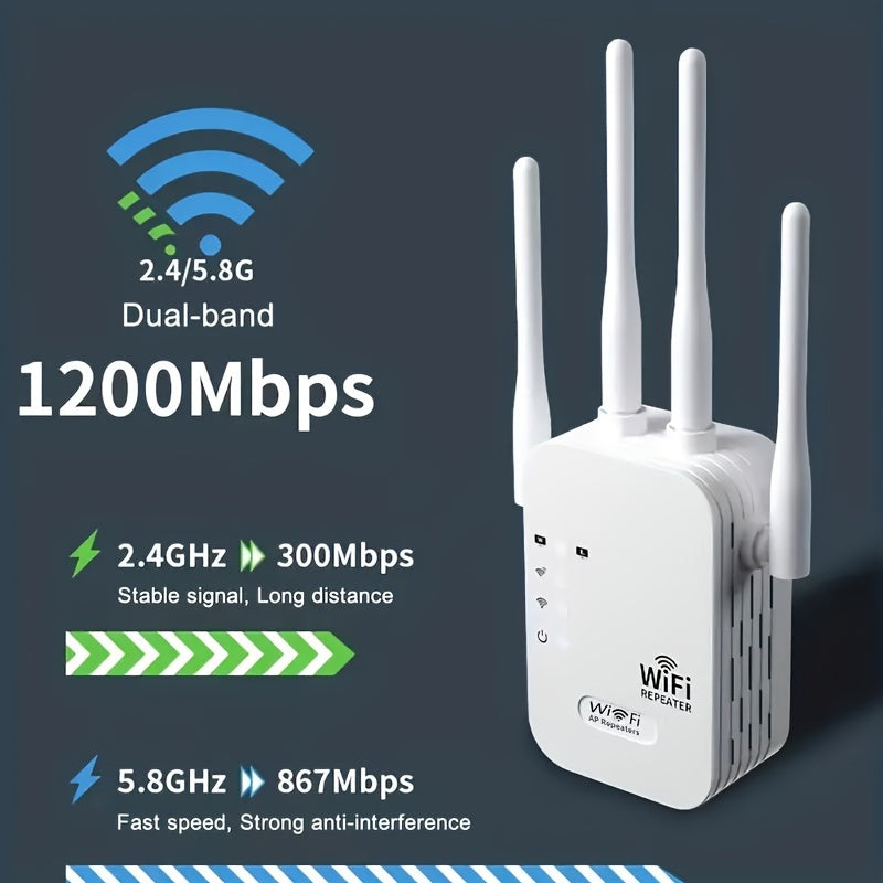 WiFi extender with 1200Mbps dual bands, strong signal penetration, supports up to 35 devices, 4 modes, easy setup, 360° coverage with ethernet port. Ideal for home, office, mall, coffee