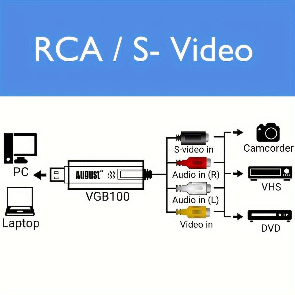 VHS в цифровой конвертер USB 2.0 захватная карта для Mac и PC, совместимая с несколькими версиями Windows и Android.